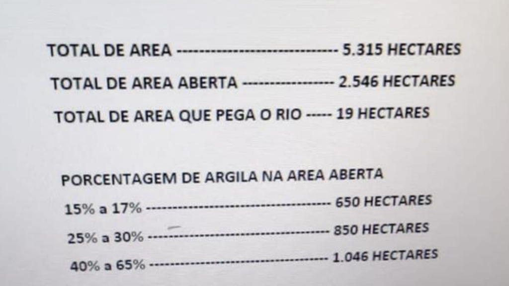 Vendo Fazenda de 5307 Hectares- Nova Ubiratã-MT (29)