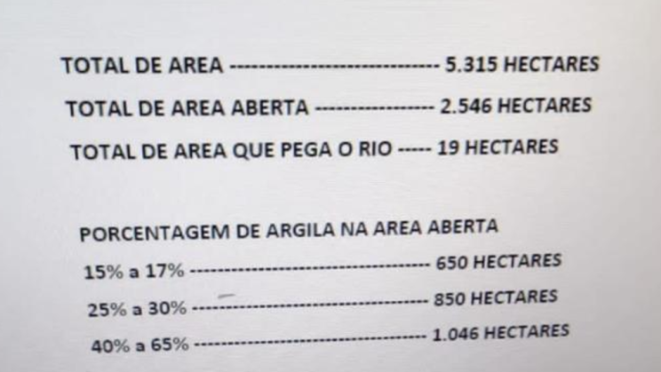 Vendo Fazenda de 5307 Hectares- Nova Ubiratã-MT (29)