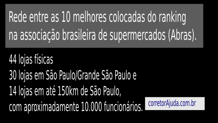 Vendo Rede de Supermercados Famosa- Região de SP c01